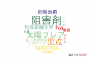 【論文データ】杏林大学の物理分野の研究動向まとめ