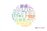 【論文データ】杏林大学の腫瘍学分野の研究動向まとめ