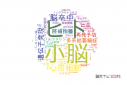 【論文データ】杏林大学の神経科学 / 脳科学分野の研究動向まとめ