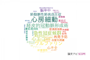 【論文データ】杏林大学の心血管系 / 心臓病分野の研究動向まとめ