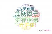 【論文データ】杏林大学の手術分野の研究動向まとめ