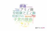 【論文データ】杏林大学の細胞生物学分野の研究動向まとめ