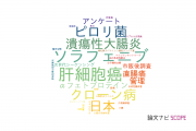 【論文データ】杏林大学の消化器 / 肝臓学分野の研究動向まとめ