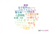 【論文データ】杏林大学の内科学分野の研究動向まとめ