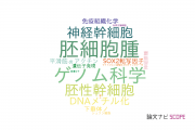 【論文データ】杏林大学の病理学分野の研究動向まとめ
