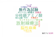 【論文データ】杏林大学の産科学 / 婦人科学分野の研究動向まとめ