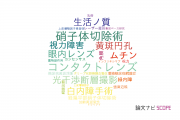 【論文データ】杏林大学の眼科学分野の研究動向まとめ