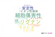 【論文データ】安田女子大学の薬理学分野の研究動向まとめ