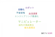 【論文データ】旭川医科大学の工学分野の研究動向まとめ