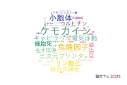 【論文データ】旭川医科大学の化学分野の研究動向まとめ