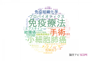 【論文データ】旭川医科大学の腫瘍学分野の研究動向まとめ