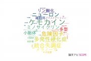 【論文データ】旭川医科大学の生化学 / 分子生物学分野の研究動向まとめ