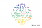 【論文データ】旭川医科大学の神経科学 / 脳科学分野の研究動向まとめ