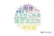 【論文データ】旭川医科大学の心血管系 / 心臓病分野の研究動向まとめ