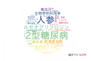 【論文データ】旭川医科大学の薬理学分野の研究動向まとめ