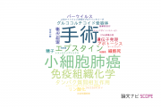 【論文データ】旭川医科大学の細胞生物学分野の研究動向まとめ