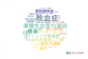 【論文データ】旭川医科大学の内科学分野の研究動向まとめ