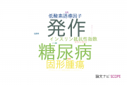 【論文データ】旭川医科大学の研究医学 / 実験医学分野の研究動向まとめ