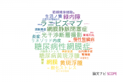 【論文データ】旭川医科大学の眼科学分野の研究動向まとめ