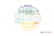 【論文データ】旭川医科大学の皮膚科学分野の研究動向まとめ