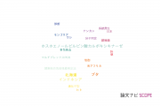 【論文データ】旭川医科大学の寄生虫学分野の研究動向まとめ