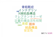 【論文データ】旭化成ファーマ株式会社の化学分野の研究動向まとめ