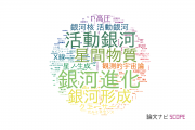 【論文データ】愛媛大学の物理分野の研究動向まとめ