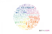 【論文データ】愛媛大学の化学分野の研究動向まとめ