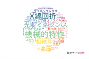 【論文データ】愛媛大学の材料科学分野の研究動向まとめ
