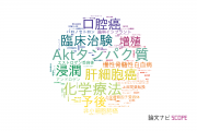 【論文データ】愛媛大学の腫瘍学分野の研究動向まとめ