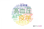 【論文データ】愛媛大学の心血管系 / 心臓病分野の研究動向まとめ