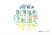 【論文データ】愛媛大学の天文 / 宇宙物理学分野の研究動向まとめ
