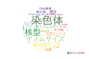 【論文データ】愛媛大学の細胞生物学分野の研究動向まとめ