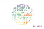 【論文データ】愛媛大学の光学分野の研究動向まとめ