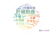 【論文データ】愛媛大学の消化器 / 肝臓学分野の研究動向まとめ