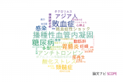 【論文データ】愛媛大学の内科学分野の研究動向まとめ