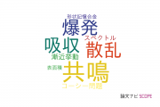 【論文データ】愛媛大学の数学分野の研究動向まとめ