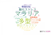 【論文データ】愛媛大学の研究医学 / 実験医学分野の研究動向まとめ