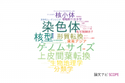 【論文データ】愛媛大学の遺伝学分野の研究動向まとめ