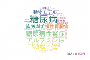 【論文データ】愛媛大学の内分泌 / 代謝学分野の研究動向まとめ