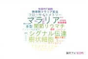 【論文データ】愛媛大学の免疫学分野の研究動向まとめ
