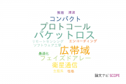 【論文データ】愛媛大学の情報通信科学分野の研究動向まとめ