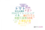 【論文データ】愛媛大学の植物科学分野の研究動向まとめ
