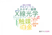 【論文データ】愛媛大学の計測工学分野の研究動向まとめ