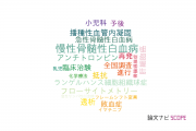 【論文データ】愛媛大学の血液学分野の研究動向まとめ