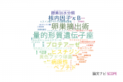 【論文データ】愛媛大学の微生物学分野の研究動向まとめ