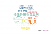 【論文データ】愛媛大学の小児科学分野の研究動向まとめ