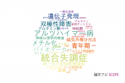 【論文データ】愛媛大学の精神科学分野の研究動向まとめ