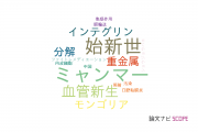 【論文データ】愛媛大学の生物医学 (その他 )分野の研究動向まとめ