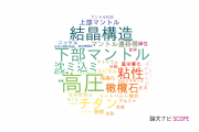 【論文データ】愛媛大学の地球化学 / 地球物理学分野の研究動向まとめ